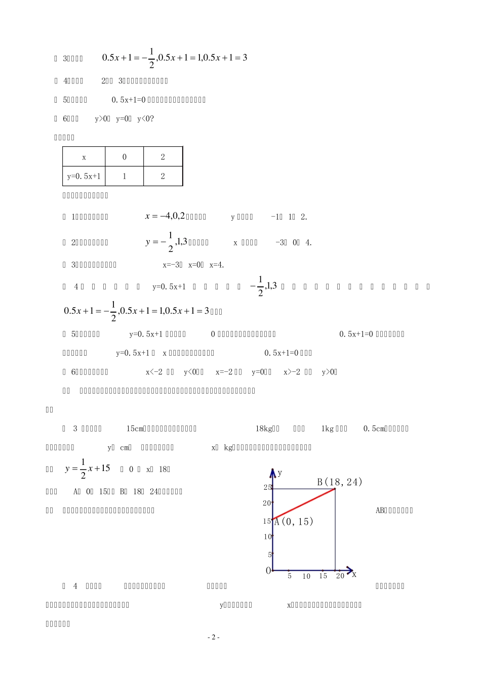 一次函数图象的应用(教学案)典型例题+巩固练习+参考答案_第2页