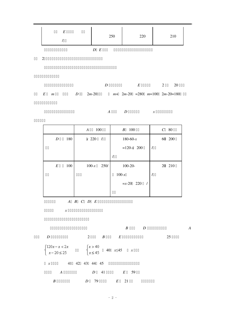 一次函数应用题求解策略_第2页