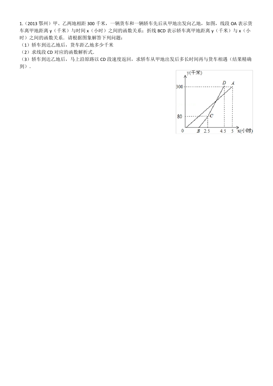 一次函数的应用(知识点+例题)_第1页