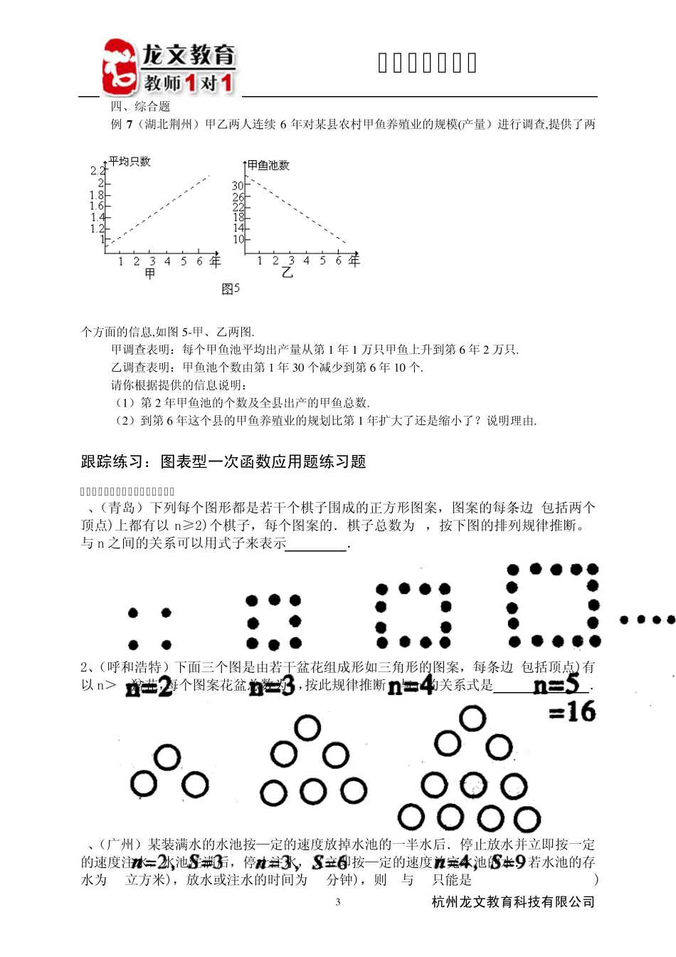 一次函数的应用个性化辅导讲义_第3页