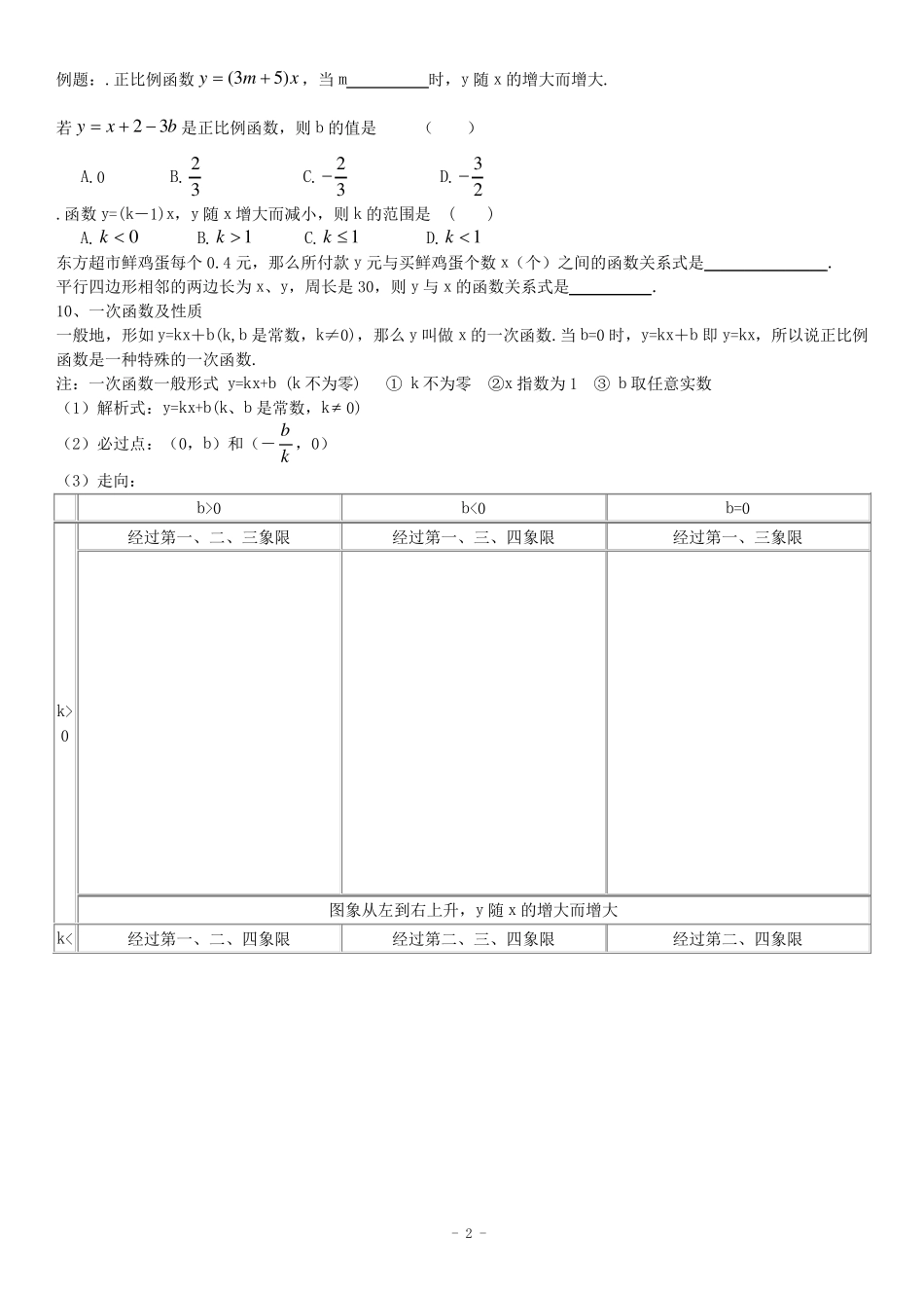 一次函数知识点总结和常见题型归类_第2页