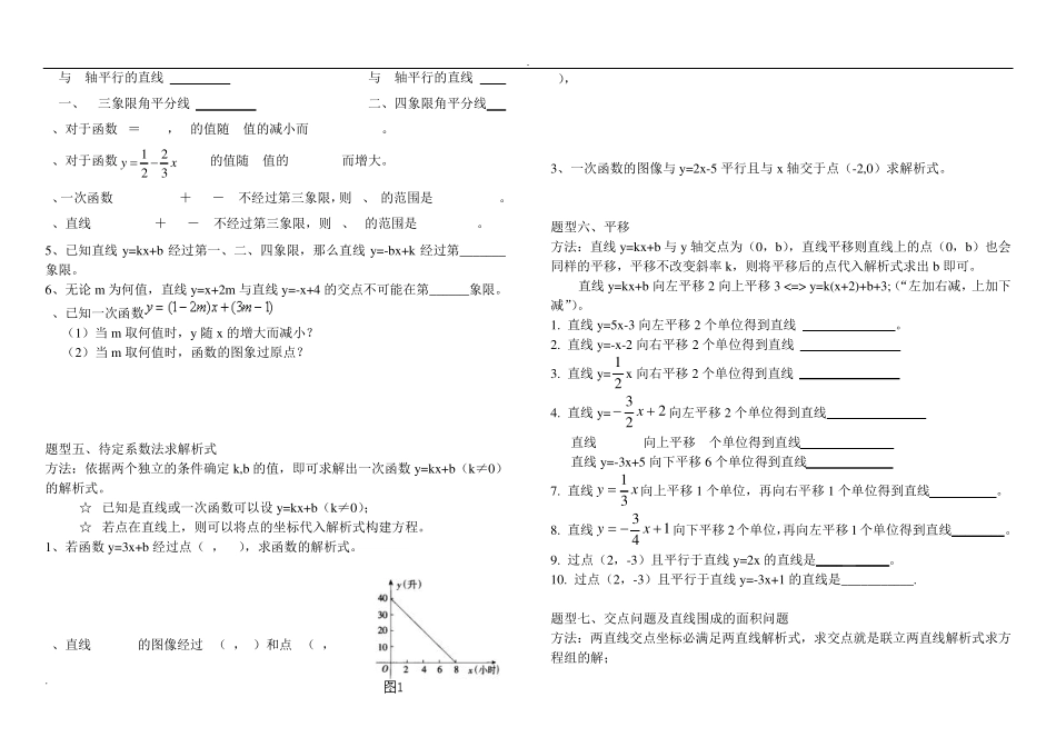 一次函数经典题型+习题(精华,含答案)_第2页