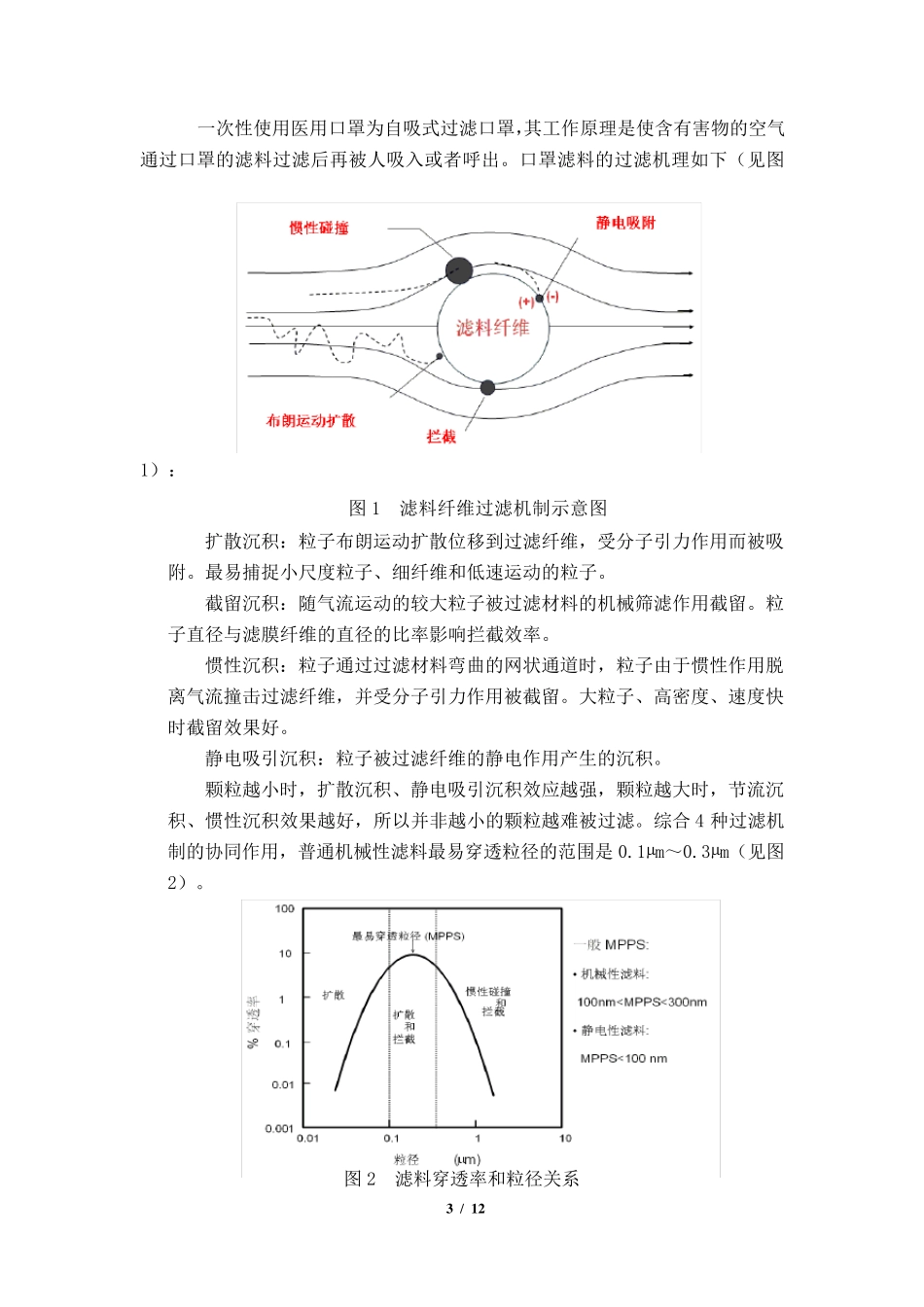 一次性使用医用口罩(非无菌)临床评价报告_第3页
