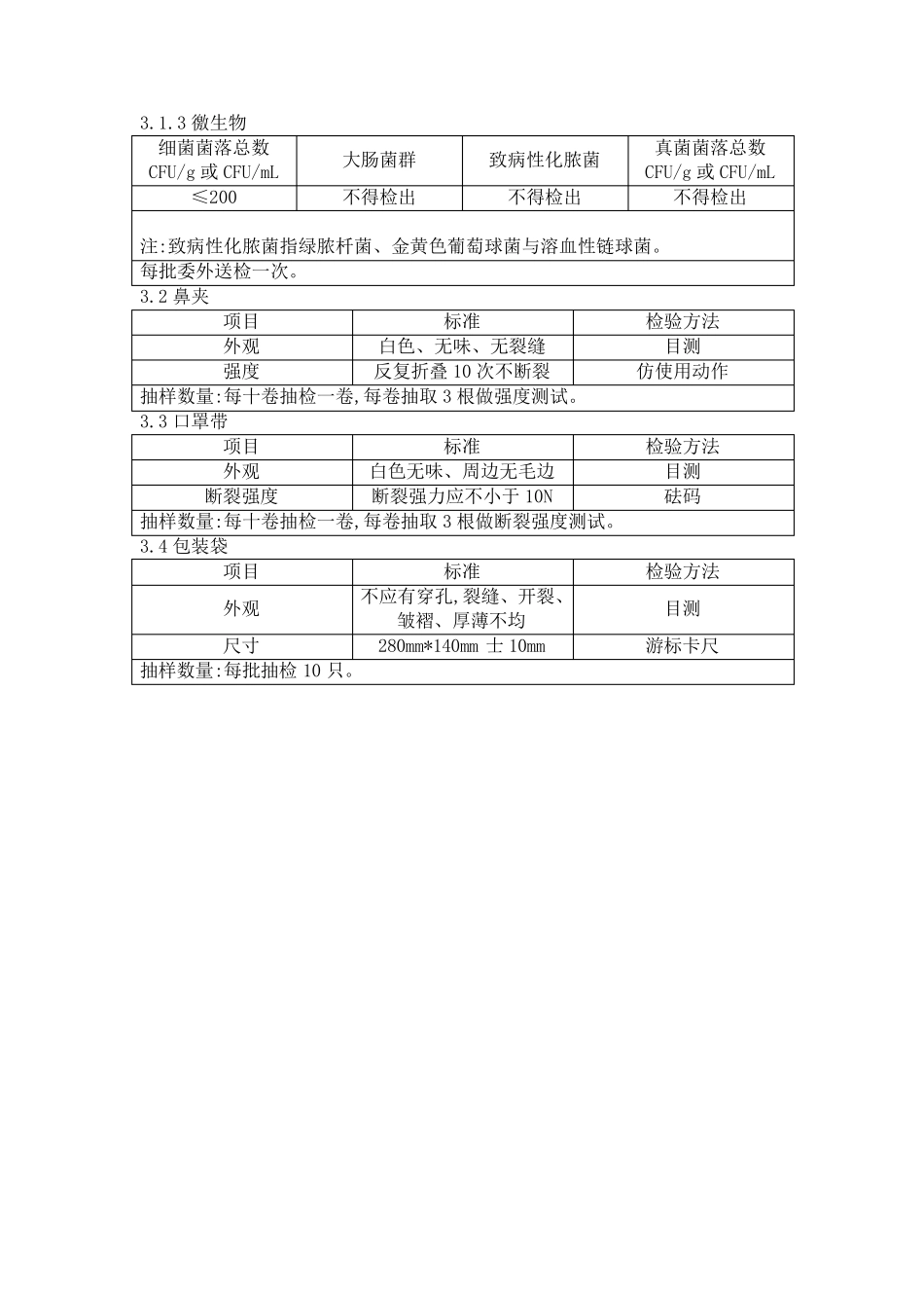 一次性使用医用口罩检验规程_第3页