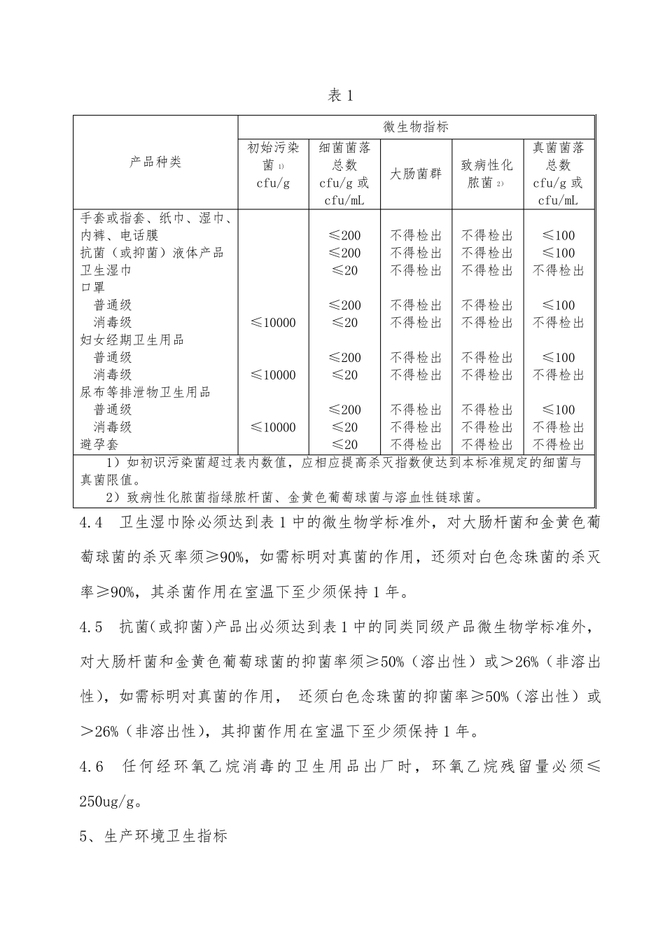 一次性使用卫生用品卫生标准_第3页