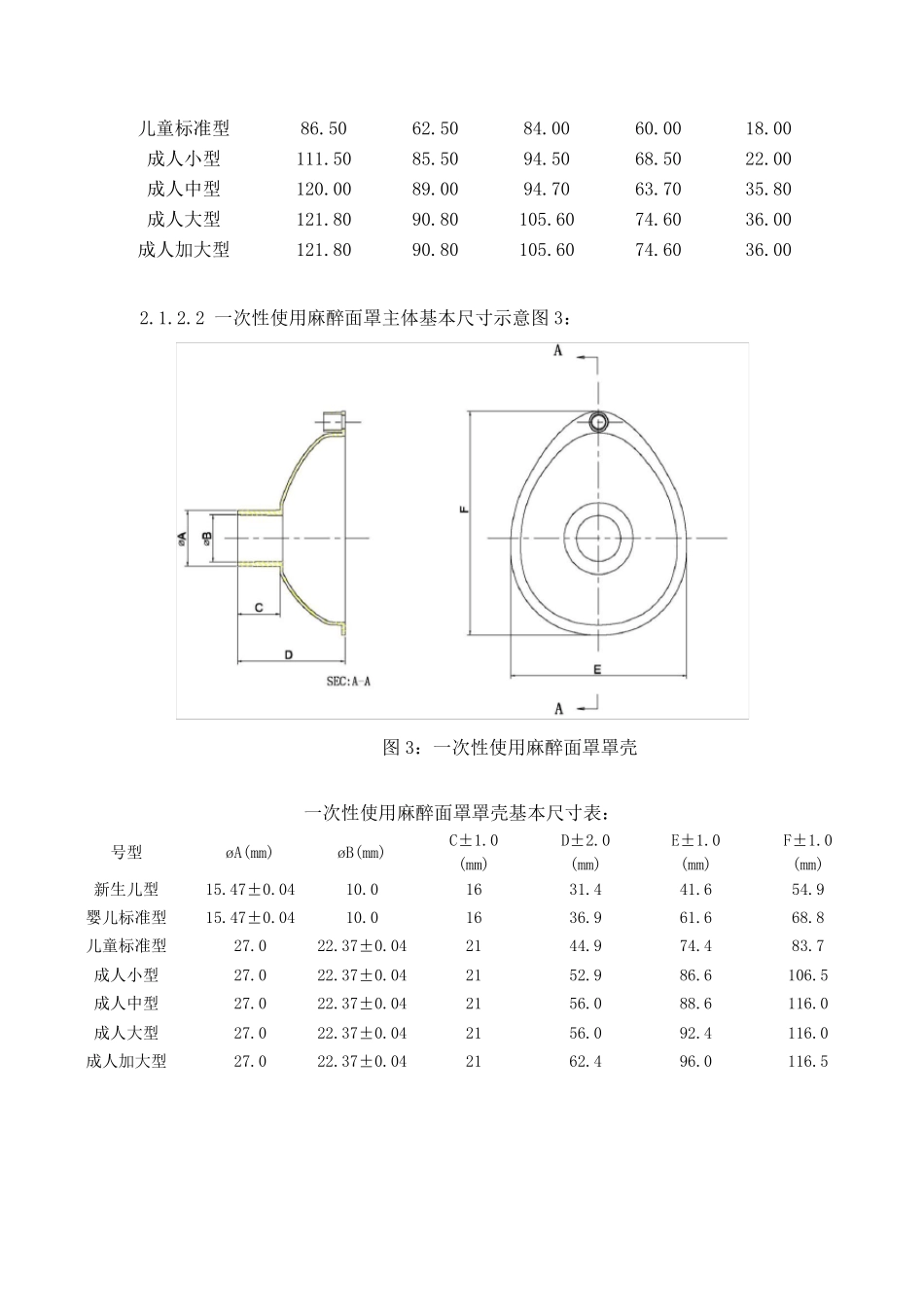 一次性使用麻醉面罩技术要求_第3页