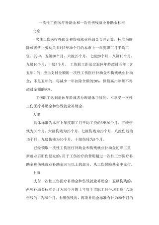 一次性工伤医疗补助金和一次性伤残就业补助金标准