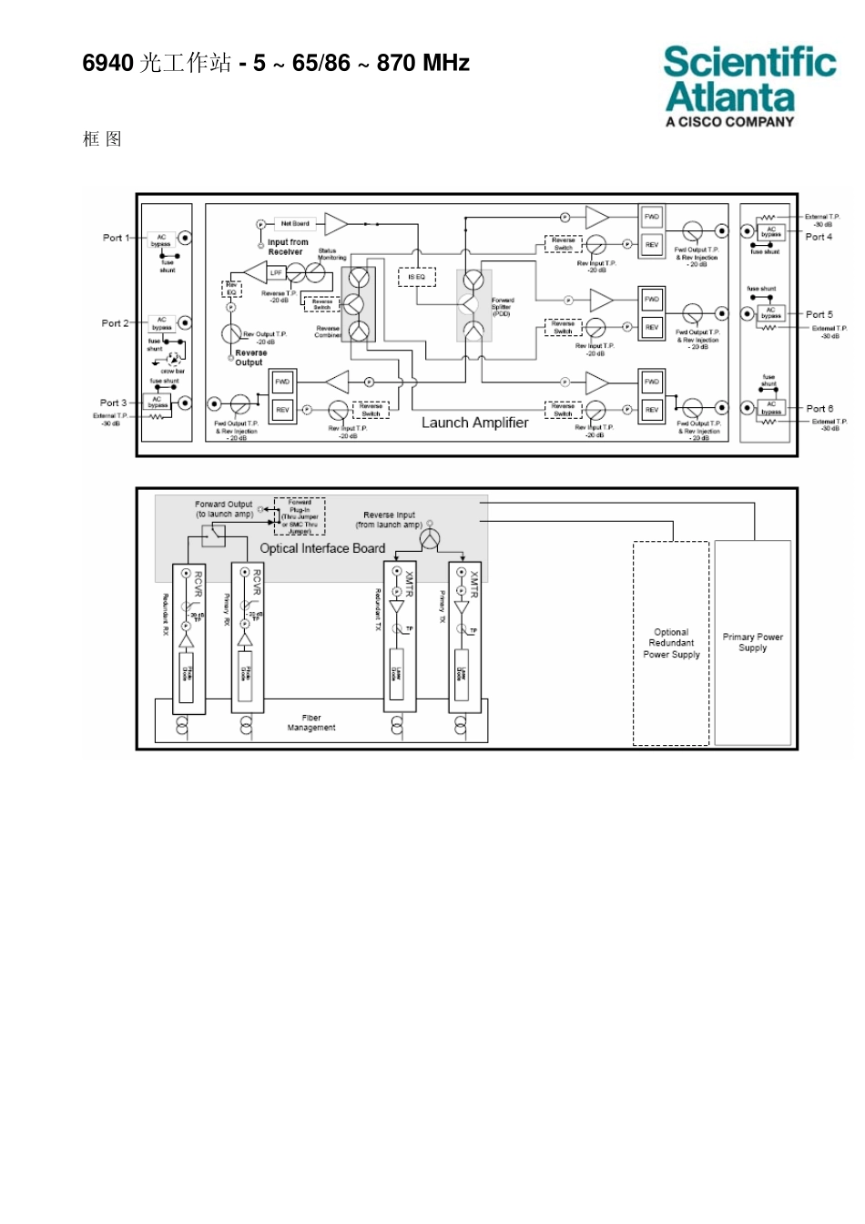 一款光工作站_第2页