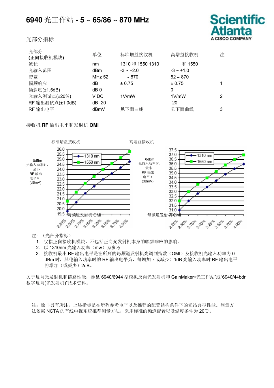 一款光工作站_第3页