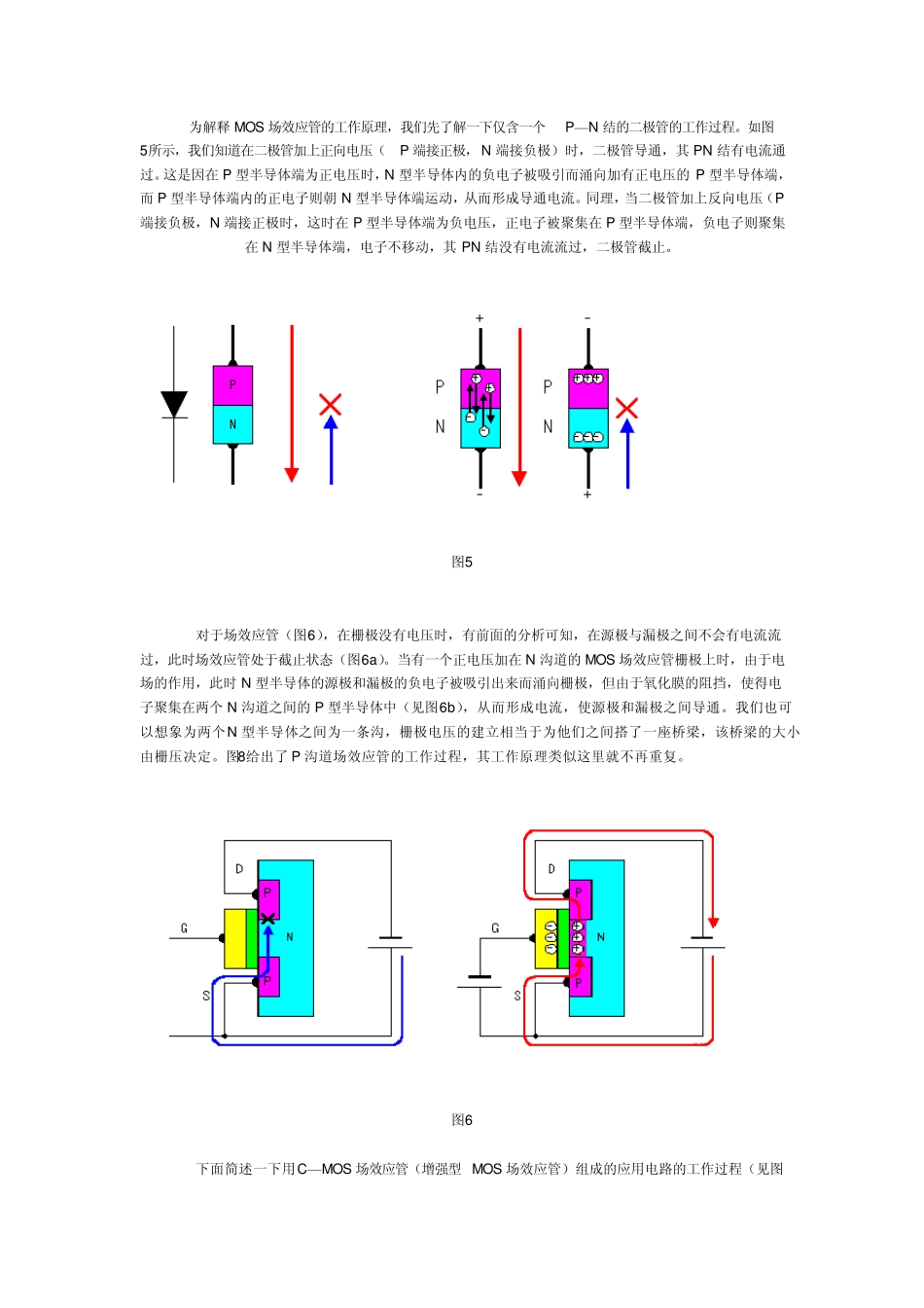 一款适合自制采用普通电源变压器的MOS场效应管逆变器制作全过程_第3页