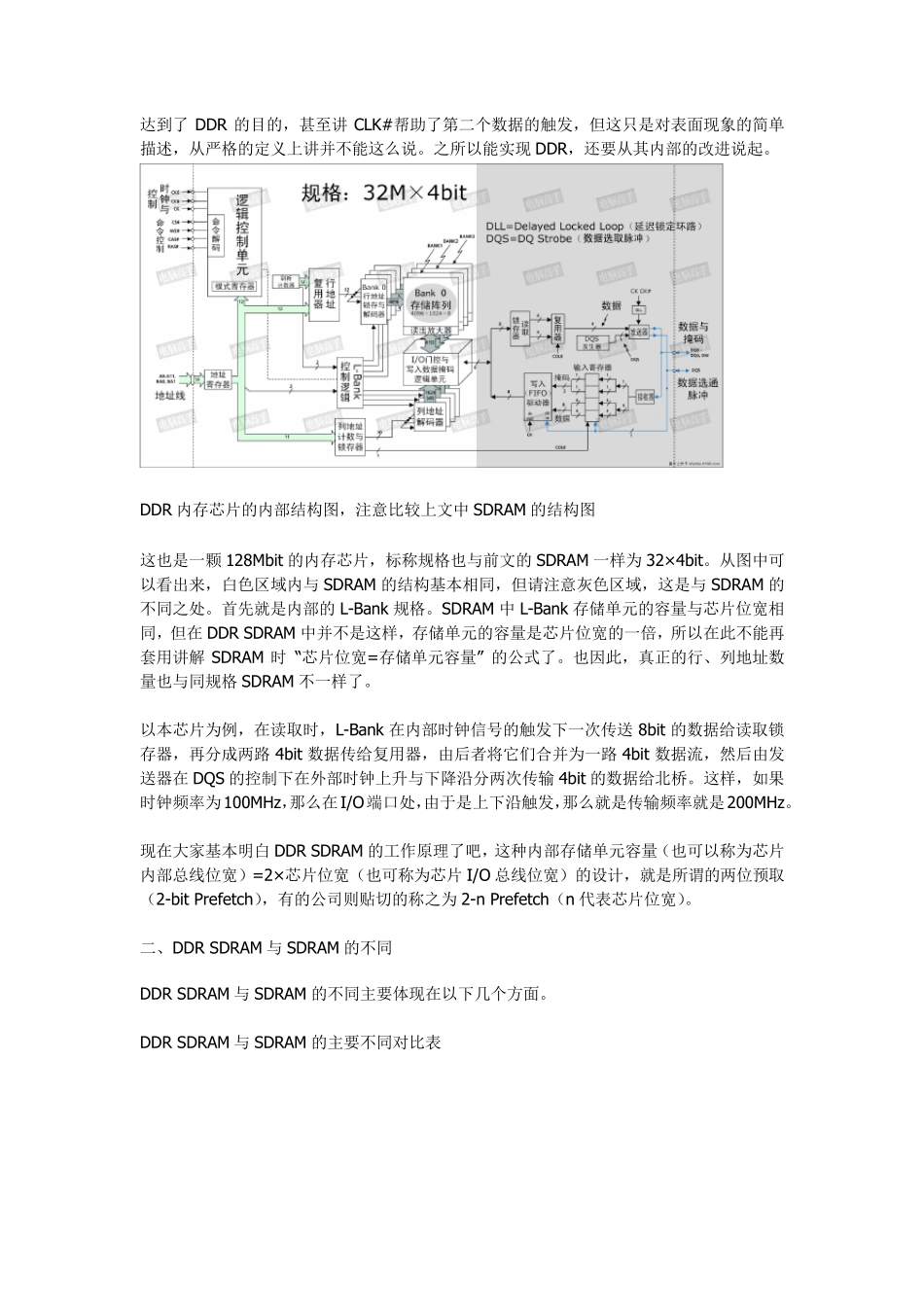 一步成高手：终极图解内存(下篇)_第2页