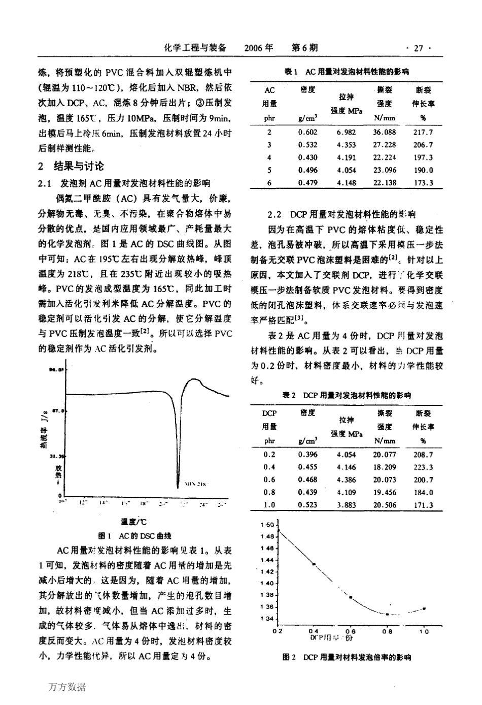 一步法模压成型软质PVC鞋底发泡材料_第2页