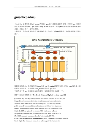 一步步教你如何配置添加删除11gr2gns,scan,vip