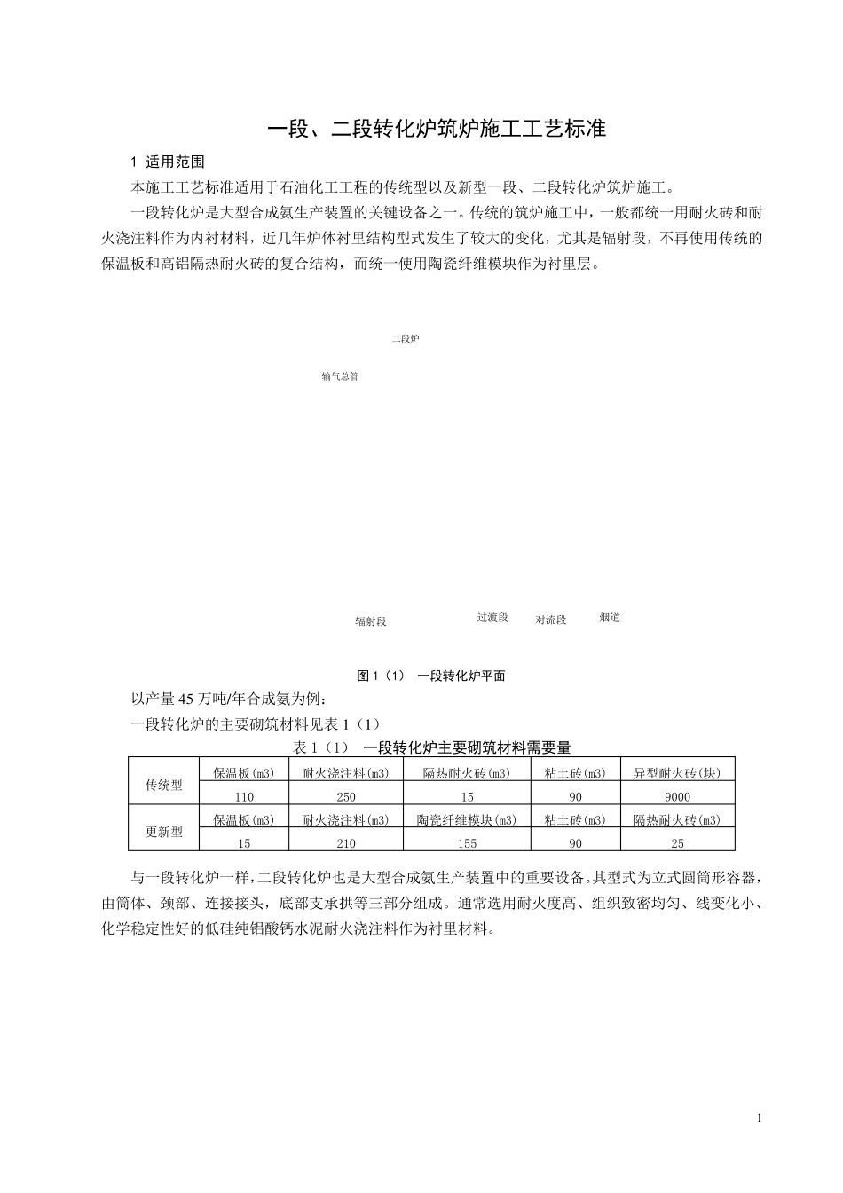 一段、二段转化炉筑炉施工工艺标准_第1页