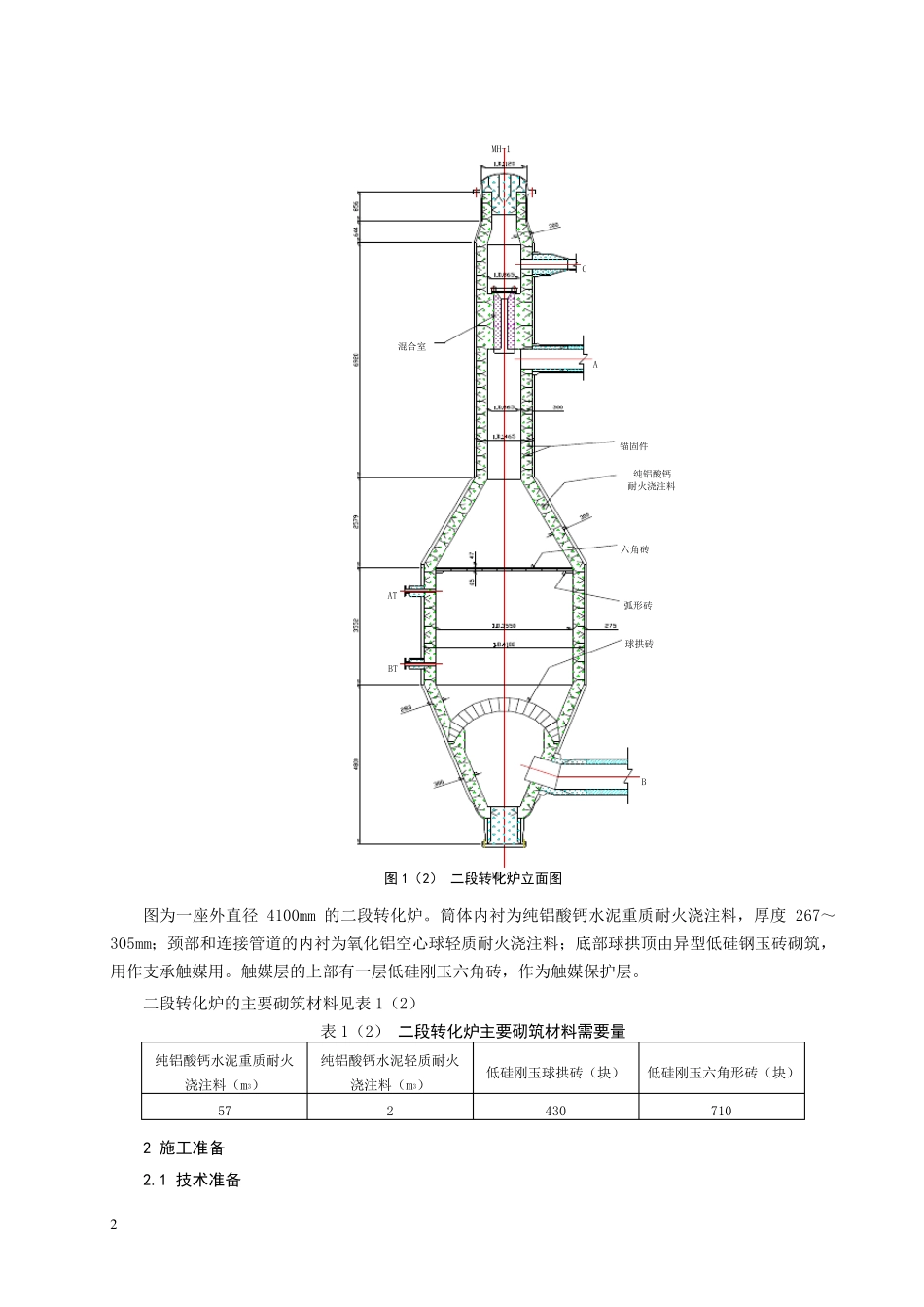 一段、二段转化炉筑炉施工工艺标准_第2页