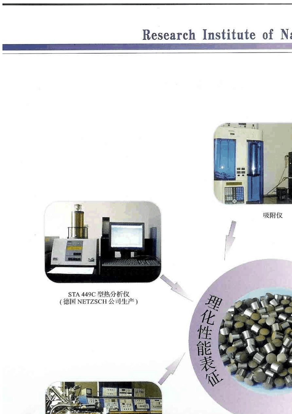 一氧化碳高温变换催化剂使用说明图片版_第3页