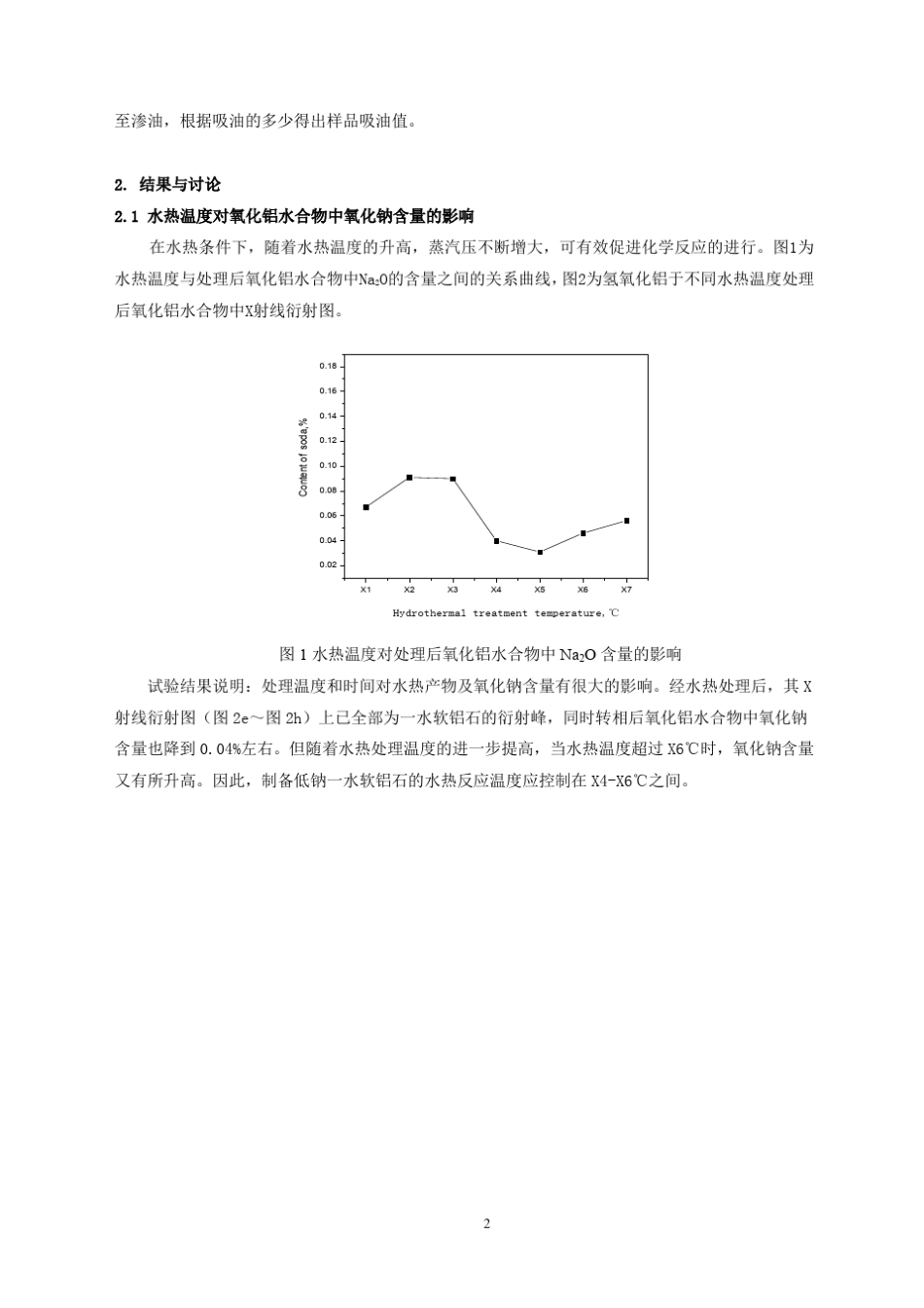 一水软铝石耐热阻燃剂的制备及应用_第2页
