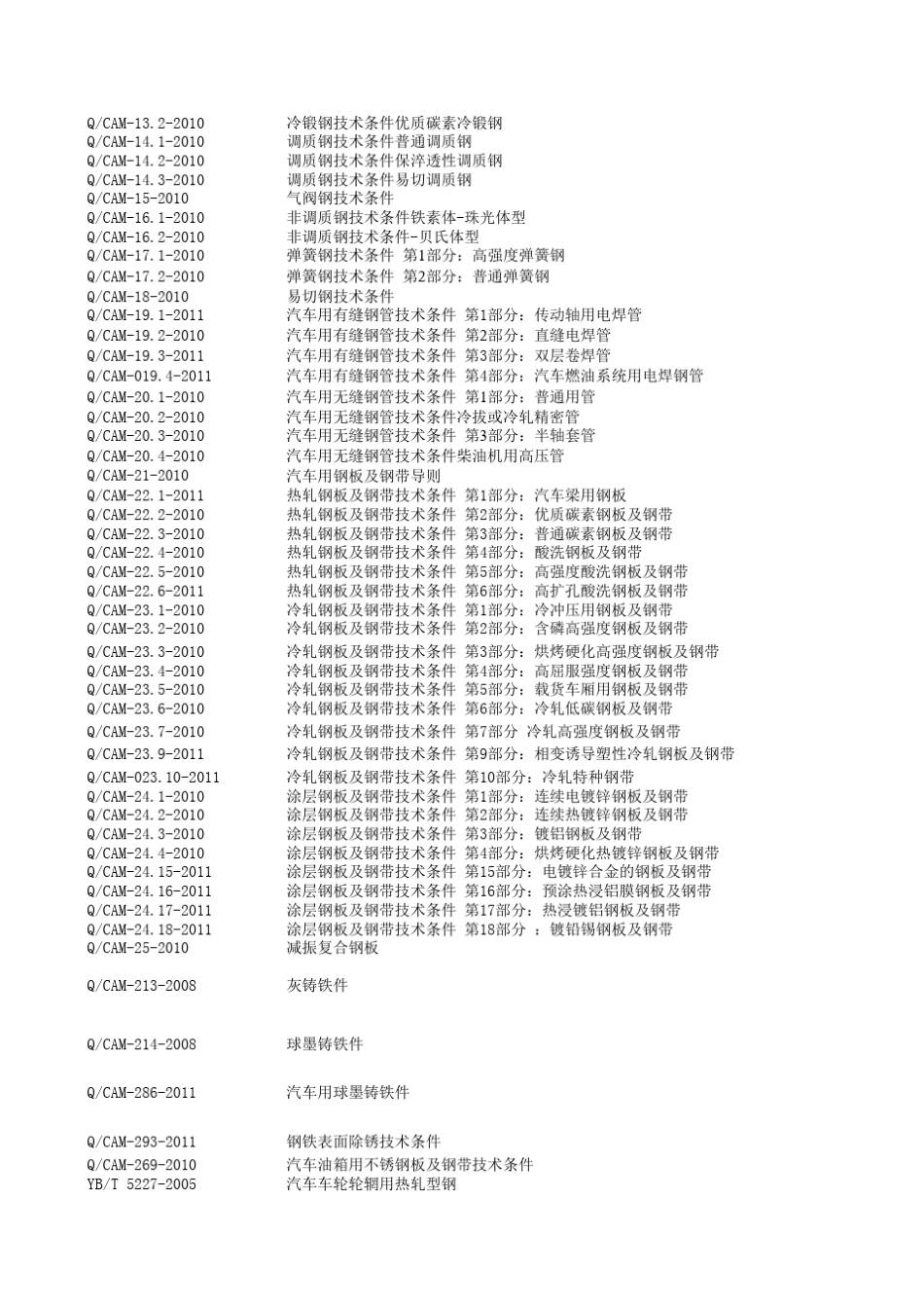 一汽企业标准_第3页