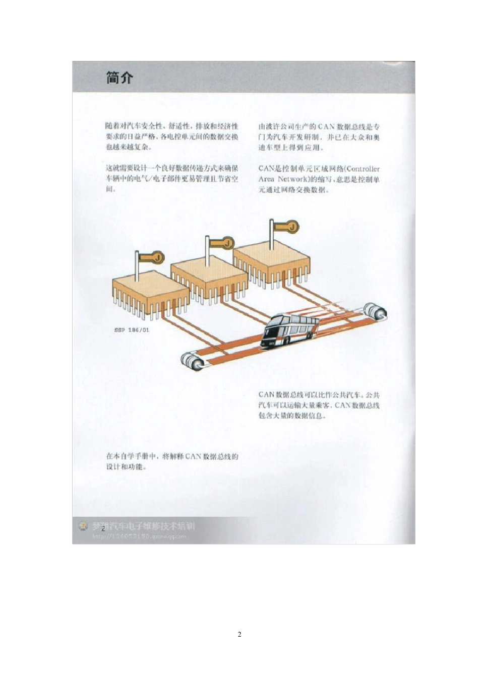 一汽大众CANBUS培训资料_第2页