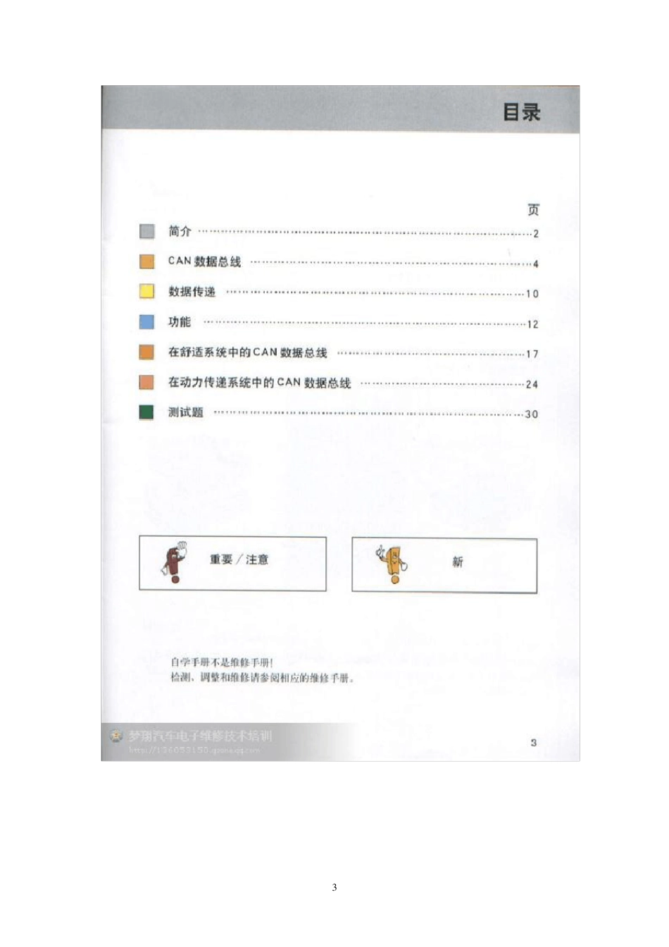 一汽大众CANBUS培训资料_第3页