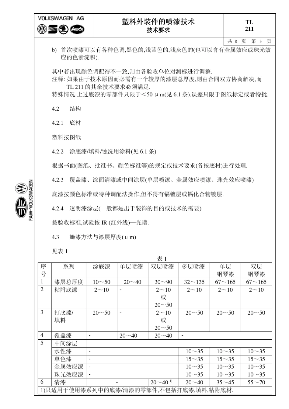 一汽大众tl211标准_第3页