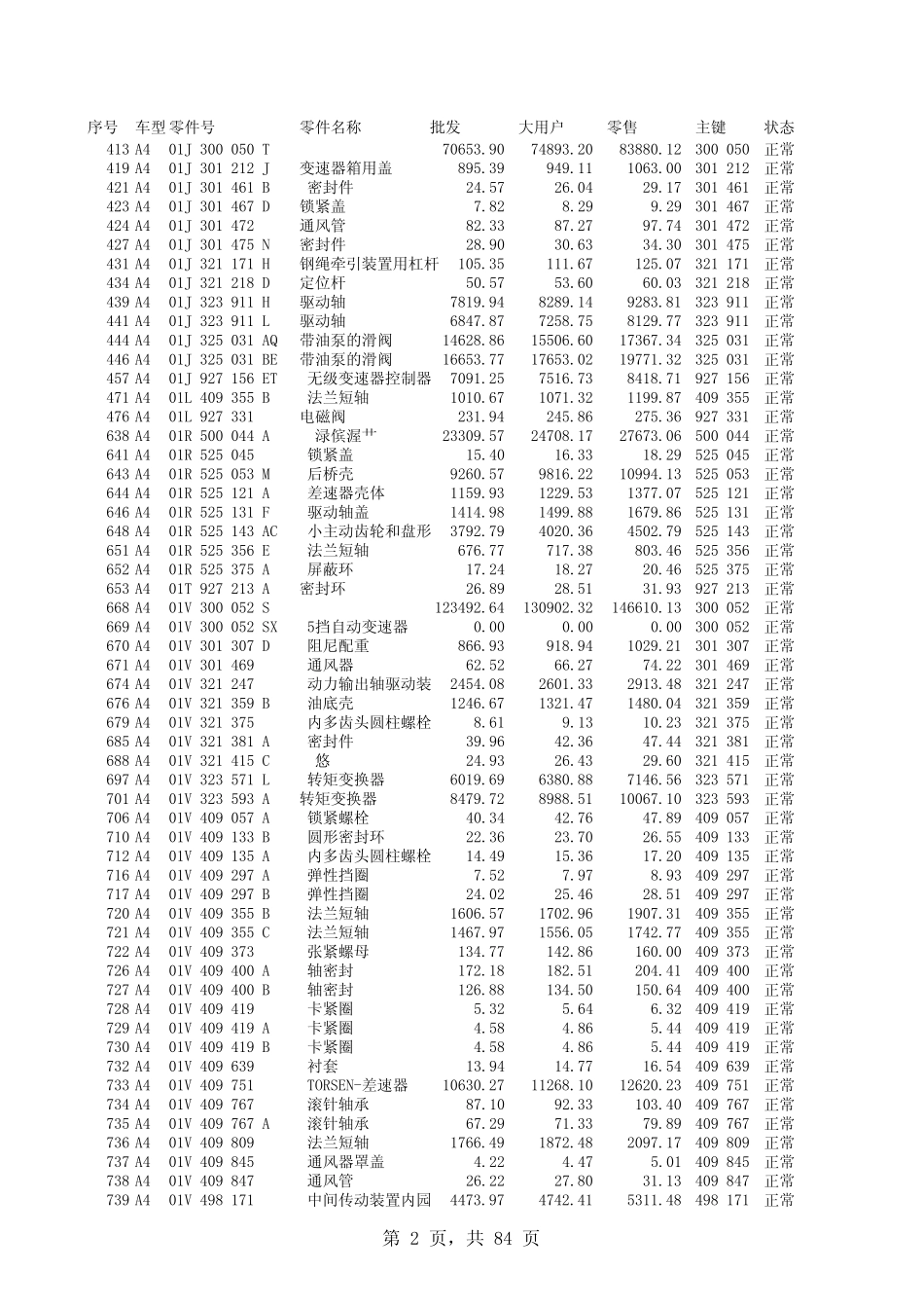 一汽大众备件销售价格_第2页