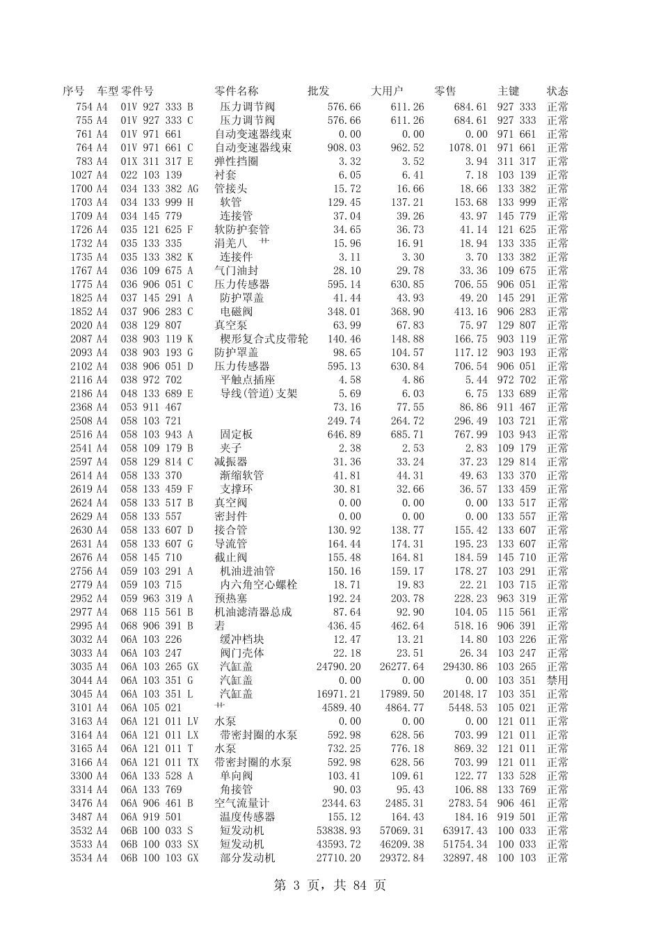 一汽大众备件销售价格_第3页