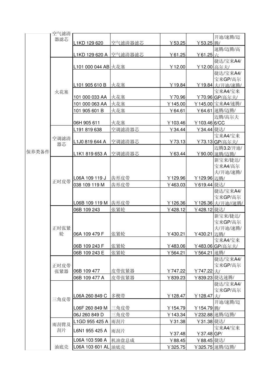 一汽大众常用价格表_第2页