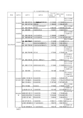一汽大众常用价格表