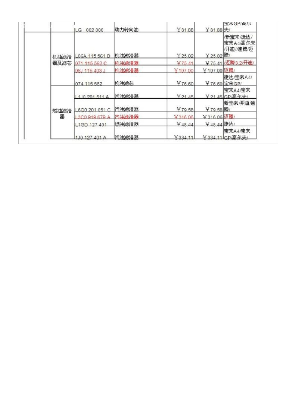 一汽大众常用配件价格表价格表_第2页