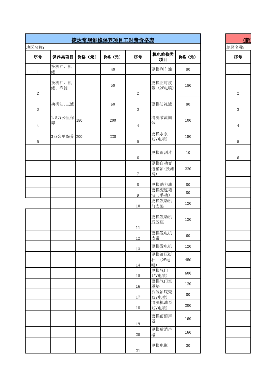 一汽大众常规维修保养项目工时费价格表WPS表格工作簿_第1页