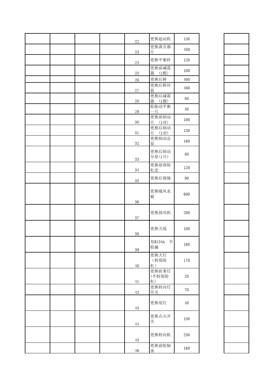 一汽大众常规维修保养项目工时费价格表WPS表格工作簿_第2页