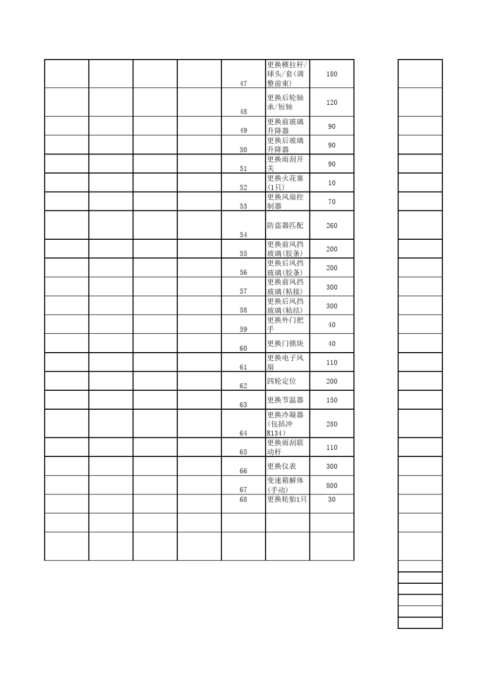 一汽大众常规维修保养项目工时费价格表WPS表格工作簿_第3页