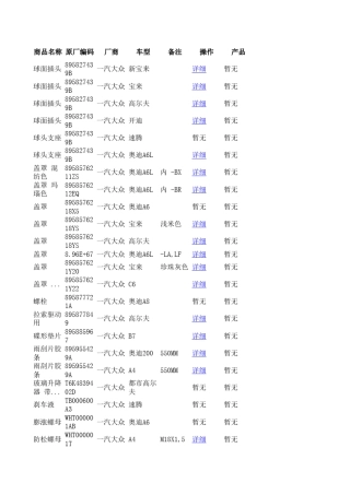 一汽大众汽车配件编码