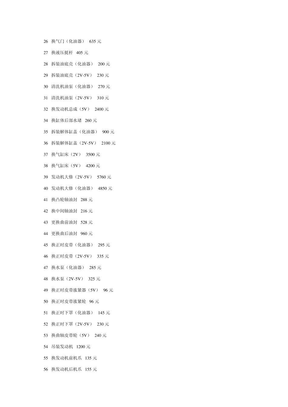一汽大众维修工时费一览表_第2页