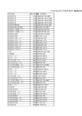 一汽奥迪A4汽车配件报价