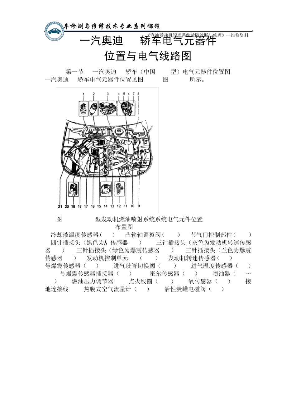 一汽奥迪A6轿车电气元器件位置与电气线路图_第1页