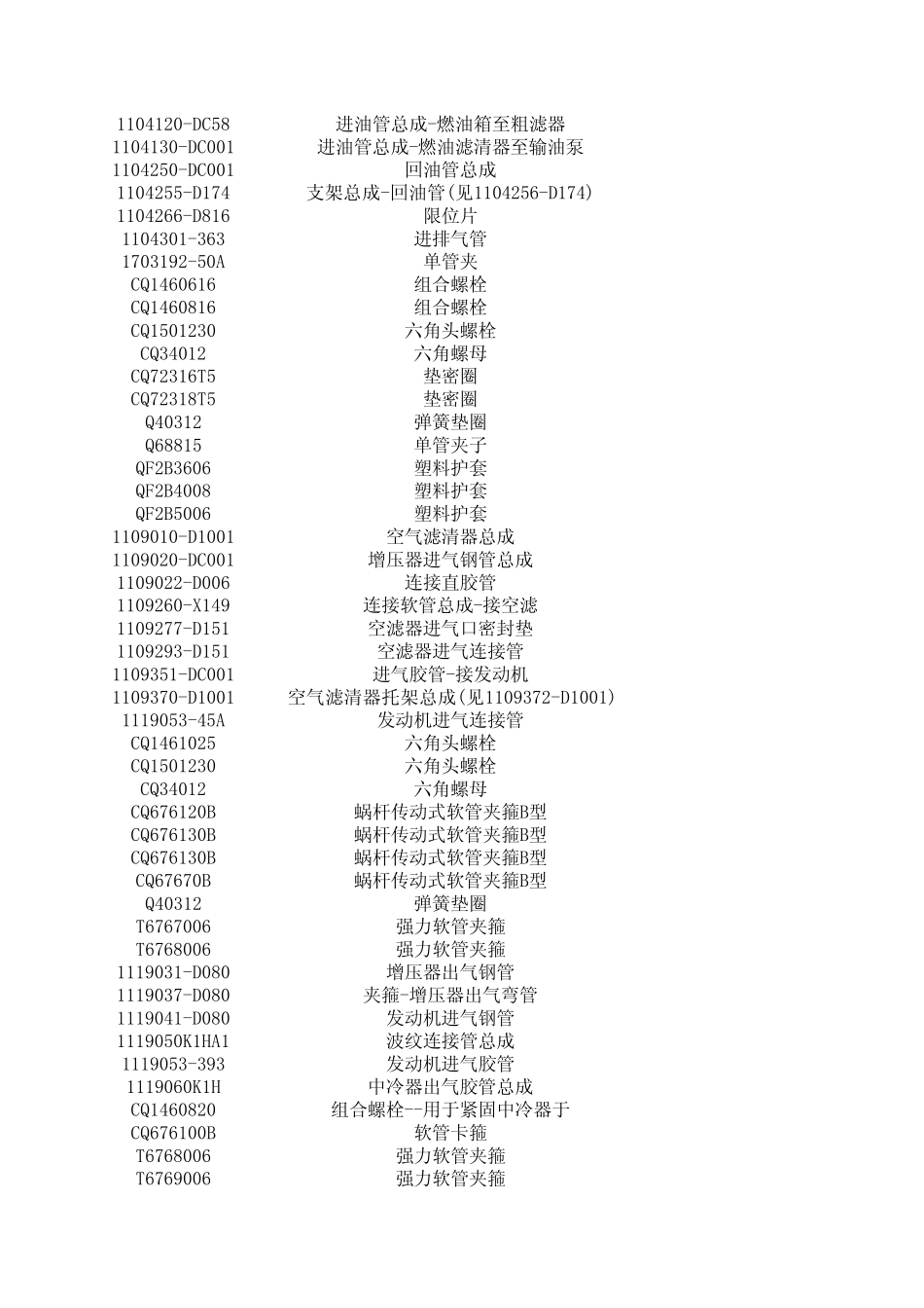 一汽解放国四龙V配件图册_第2页