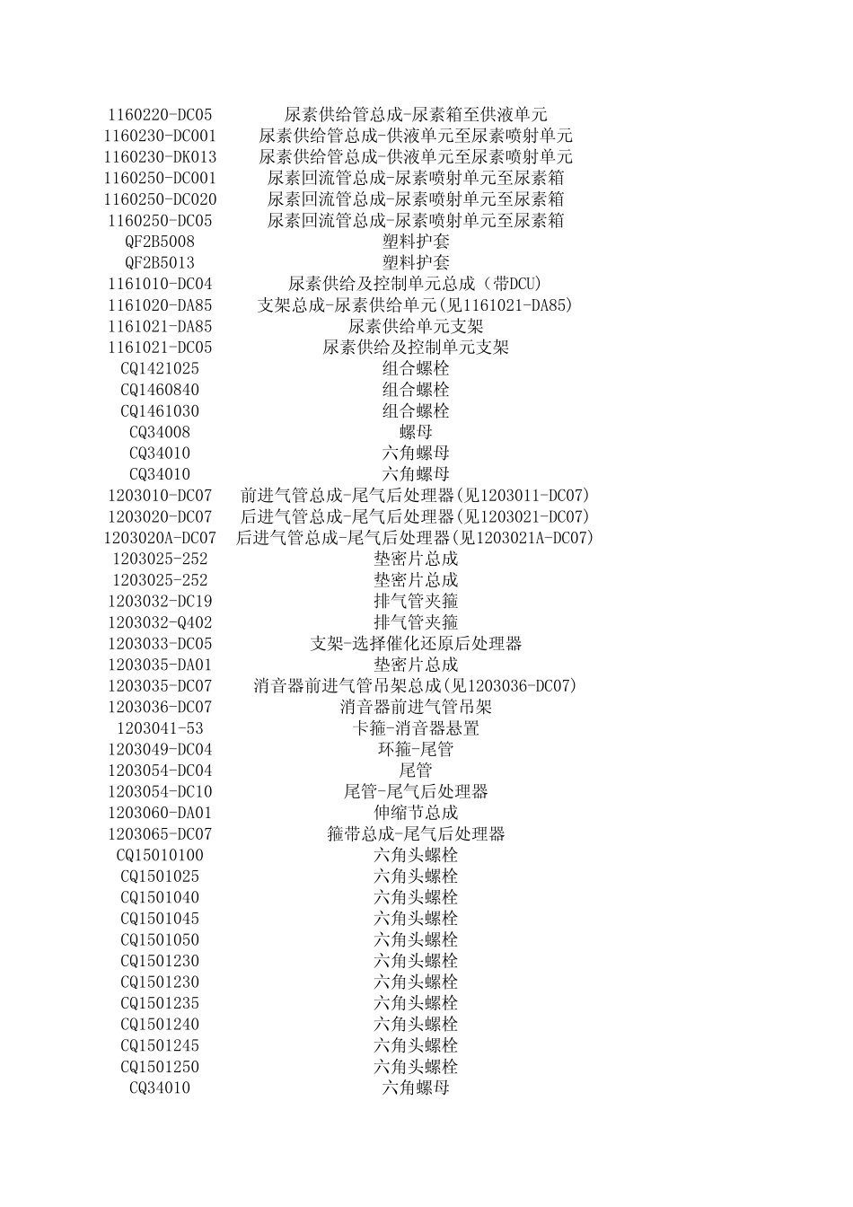 一汽解放国四龙V配件图册_第3页