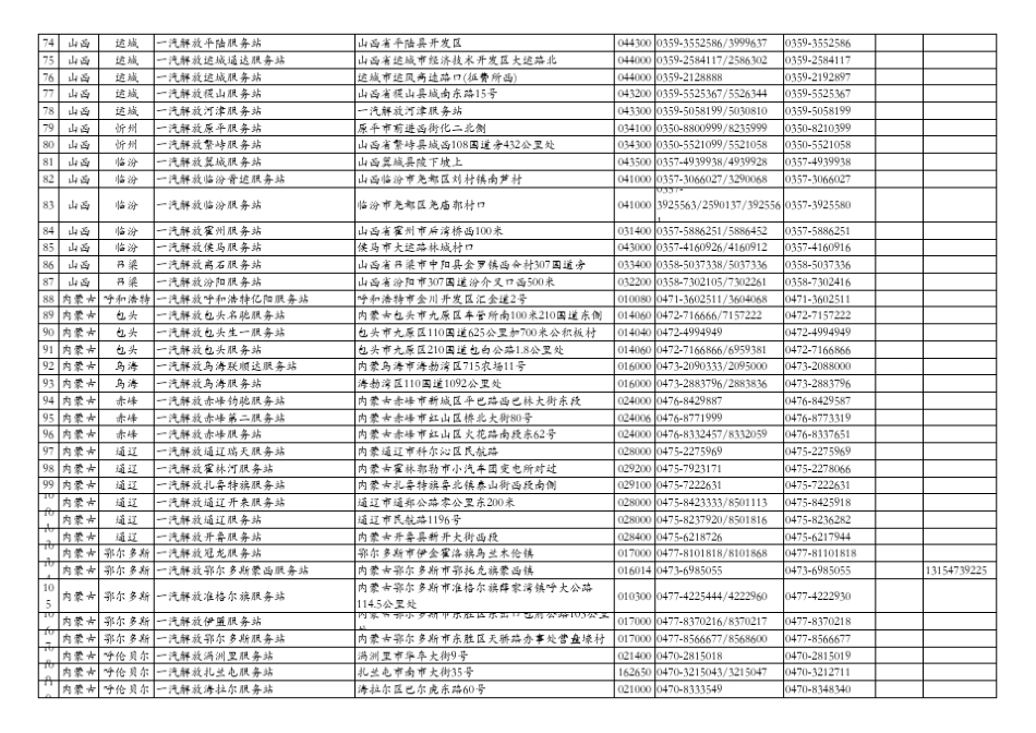 一汽解放卡车服务站目录_第3页