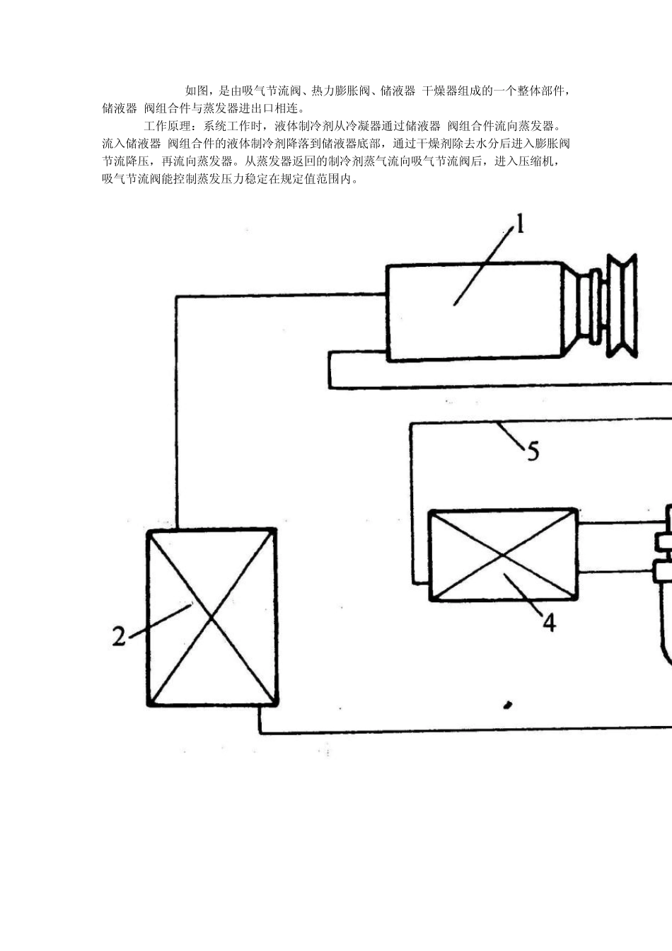 一汽车空调制冷系统的分类and汽车空调制冷系统的结构部件_第2页
