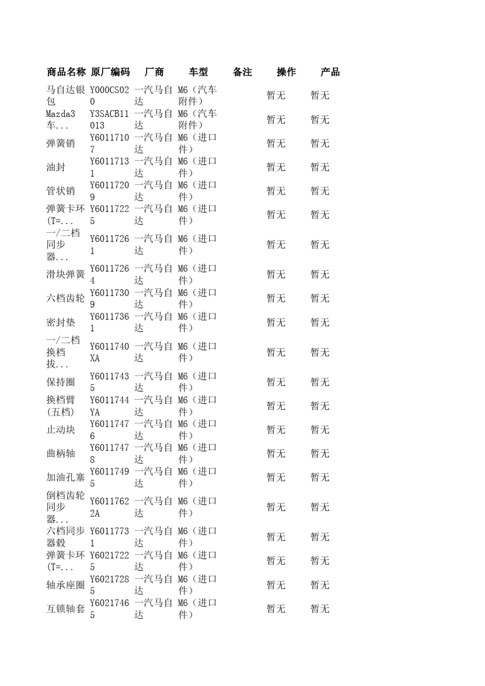 一汽马自达汽车配件编码_第1页
