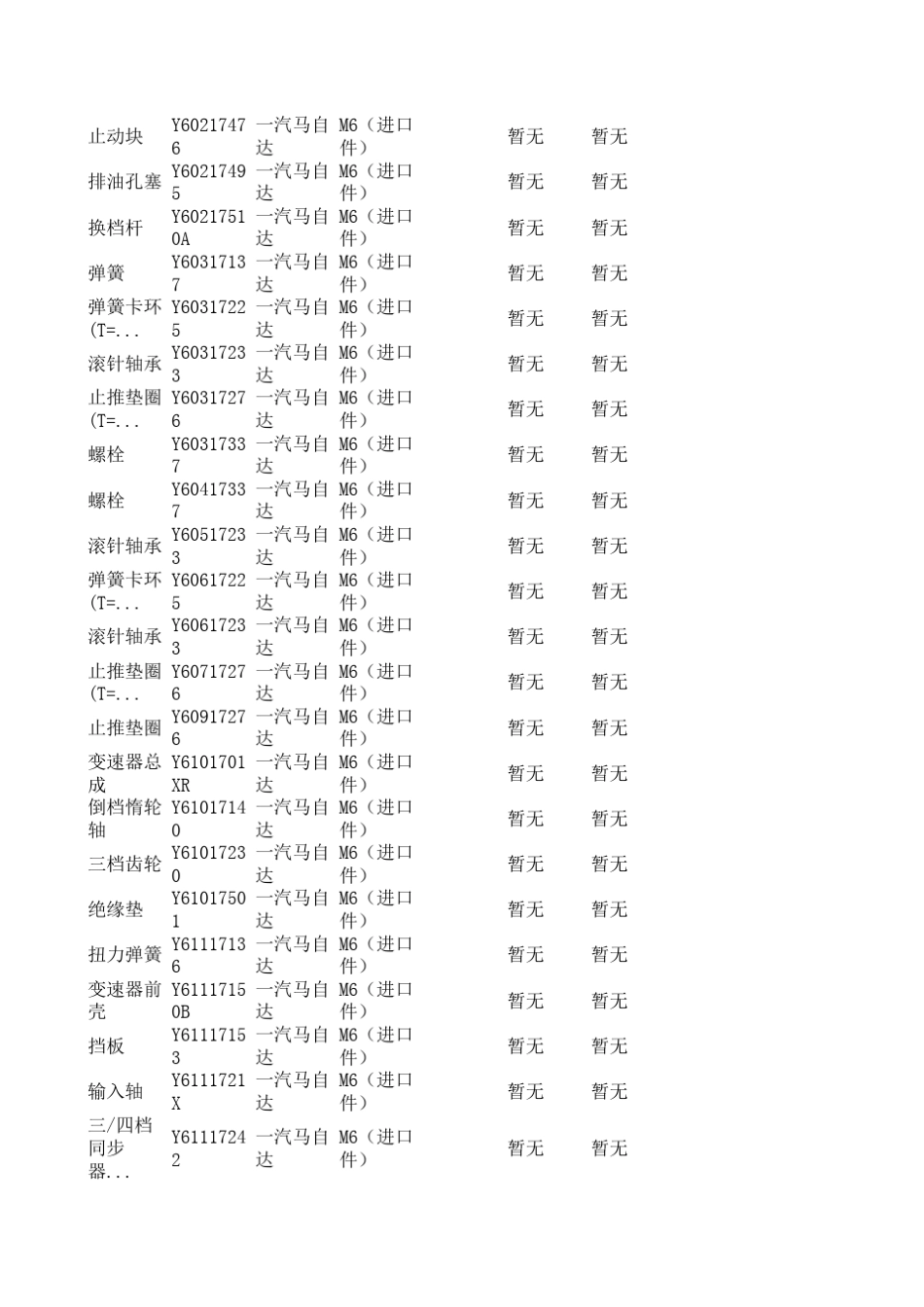 一汽马自达汽车配件编码_第2页