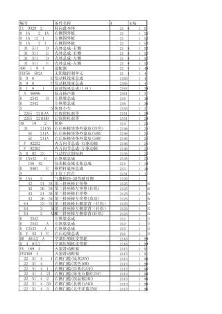 一汽马自达配件报价系统4s价联保网络.