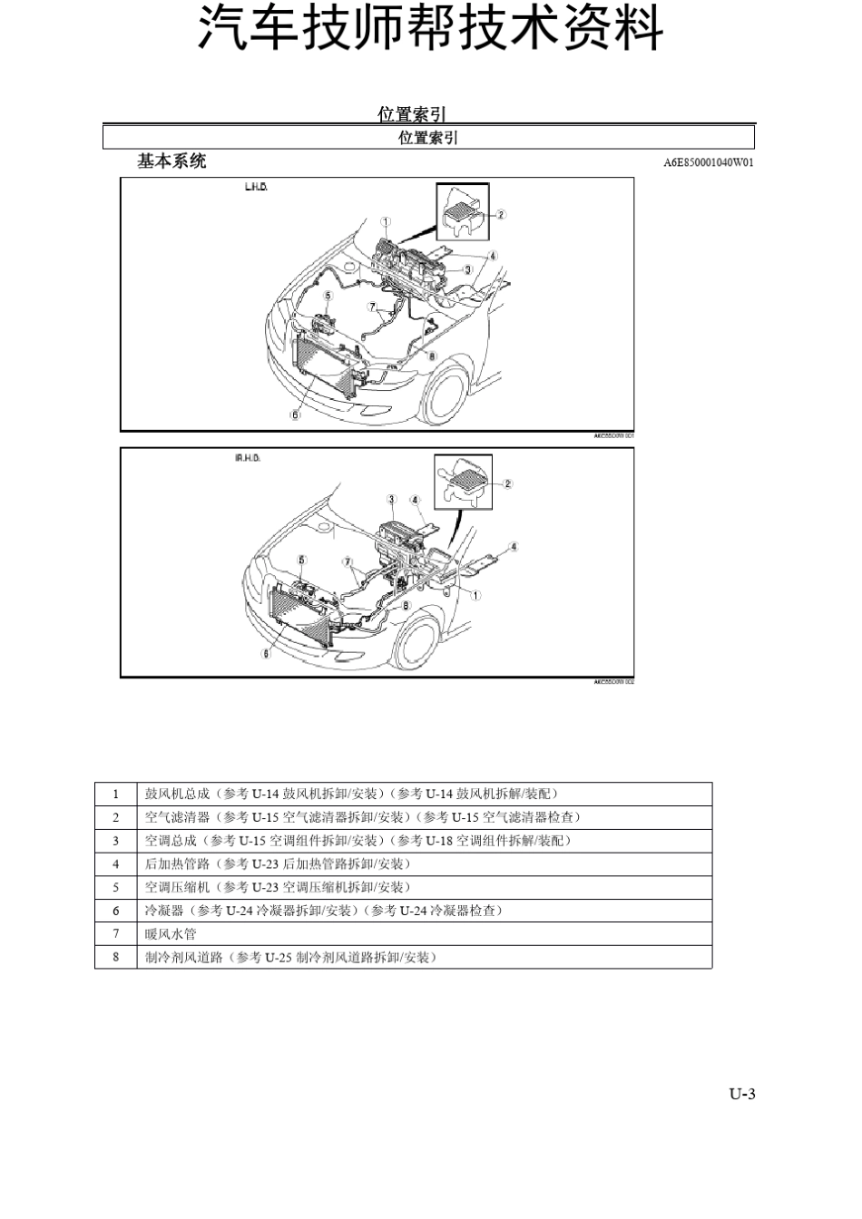 一汽马自达空调维修维修手册(马自达6空调暖风系)_第3页