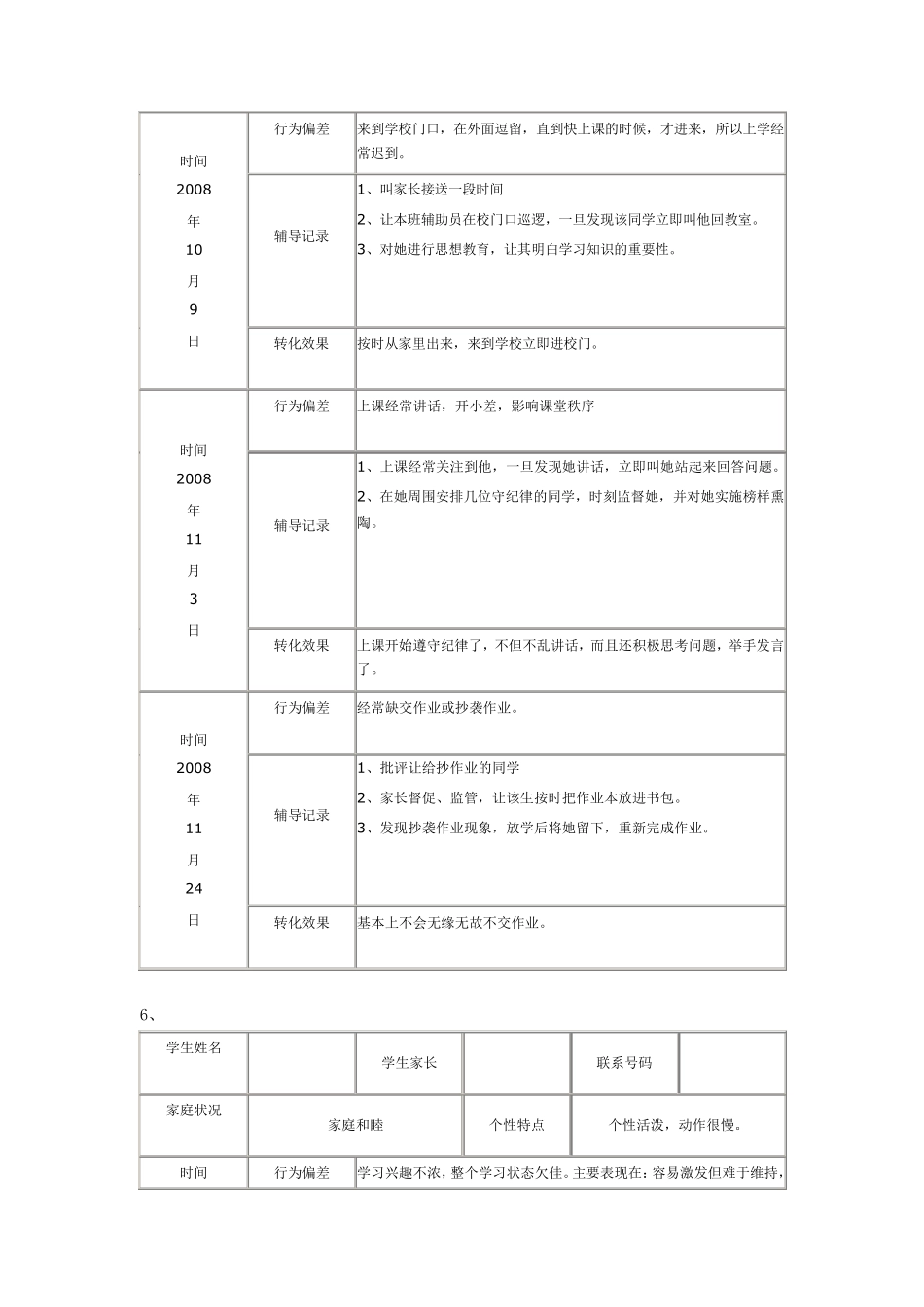 一生一档、特殊生、关爱学生辅导记录14条_第3页