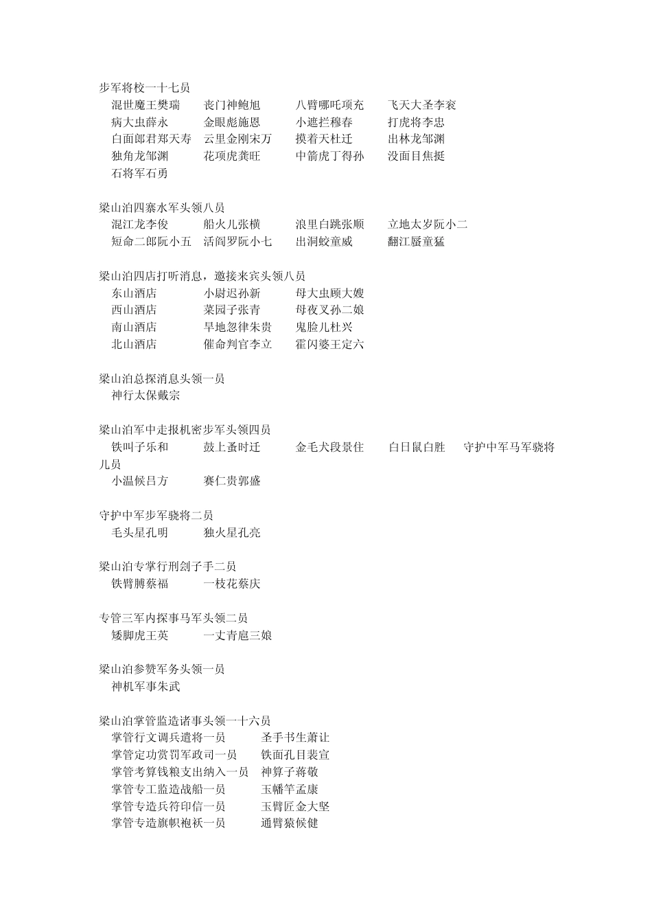 一百单八将排名按顺序_第3页