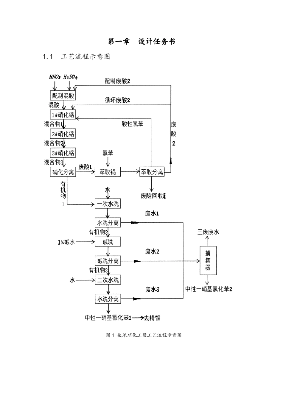 一硝基氯苯生产车间工段设计_第3页