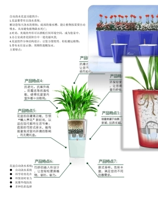 一种时尚自动浇水花盆原理简介
