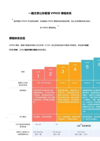 一篇文章让你看懂VIPKID课程体系